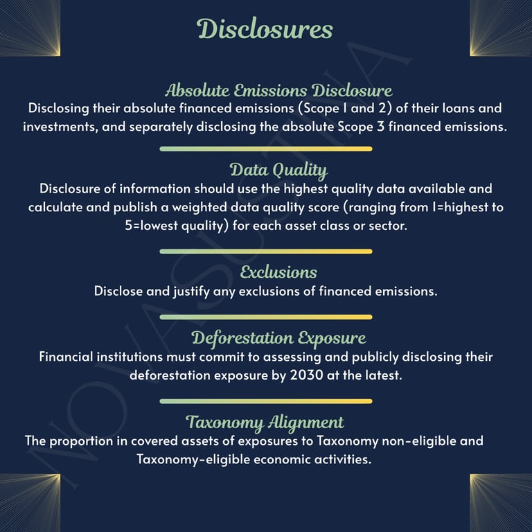 esg in finance disclosures
