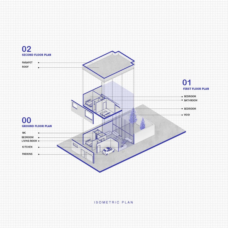 Isometric plan of three-story building with labeled WC, bedrooms, living room, kitchen, parking, and parapet.