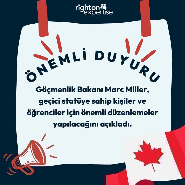 a poster with a canadian flag and a megaphone