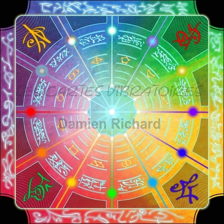 Carte vibratoire de la connaissance.