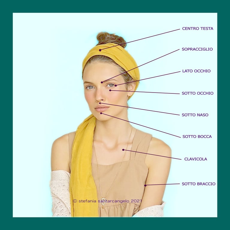 stefania santarcangelo, EFT tapping, tecnica rilascio emozionale, gary craig, punti acupressione