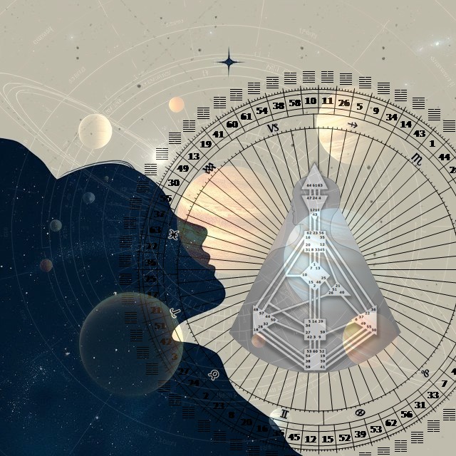 Human Design Case Studies