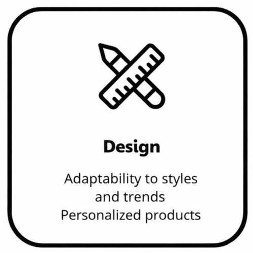 Desing Luido pet gear