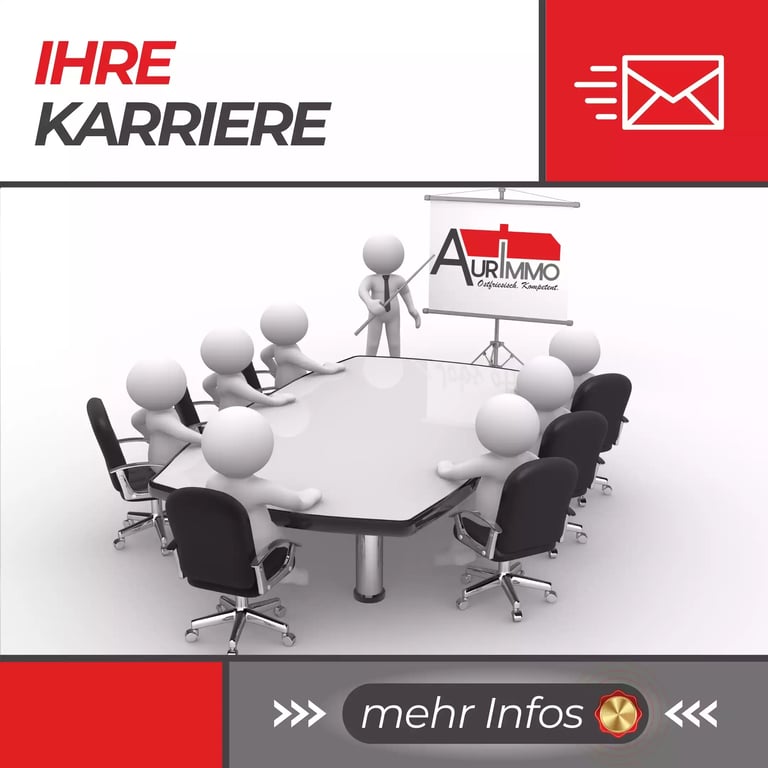 Ein Tisch an dem viele Weiße "Personen" sitzen und sich bei AurImmo bewerben.