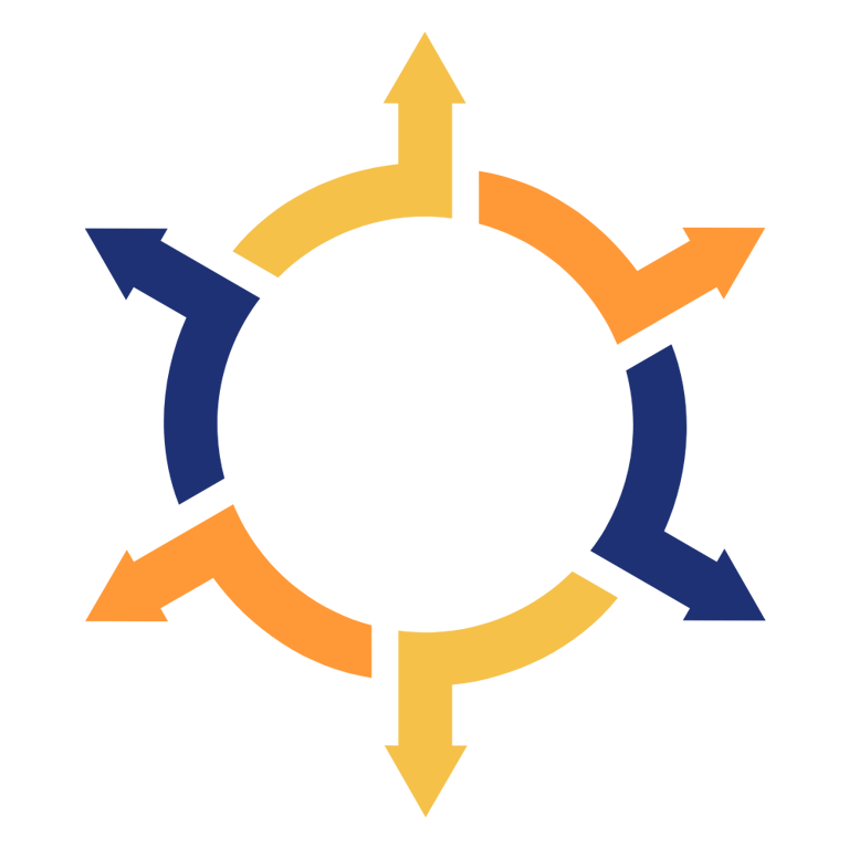 Our Six-Step Methodology