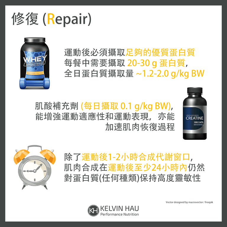 repair