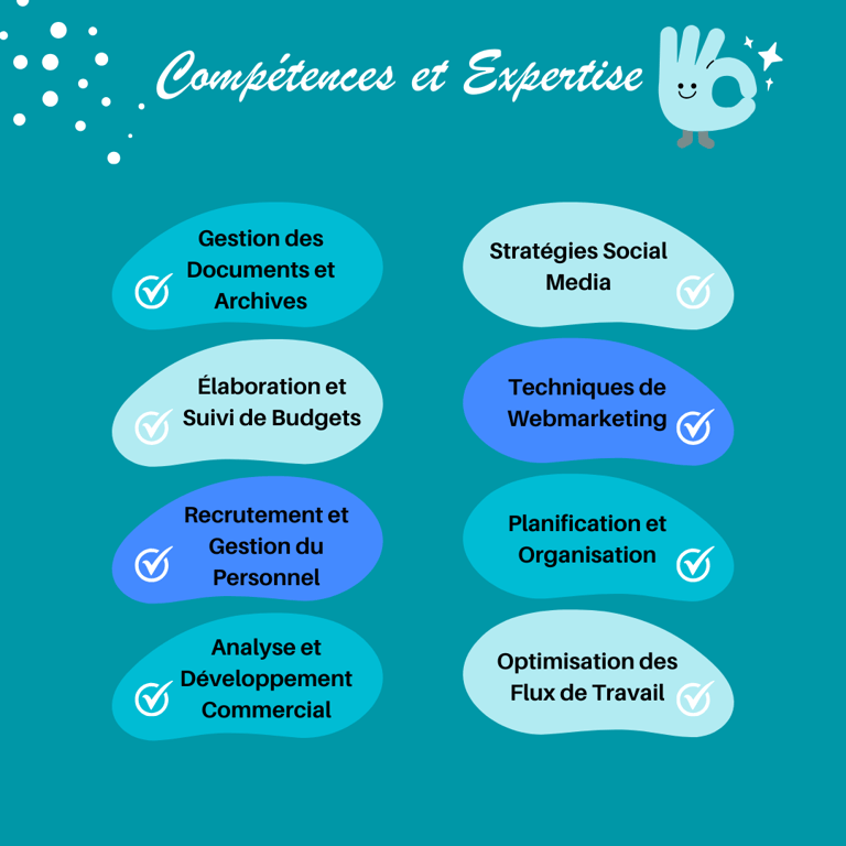 expertise assistante digitale