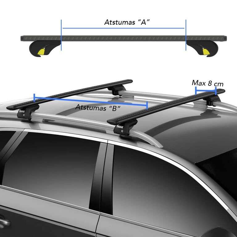 Stogo skersiniu atstumai