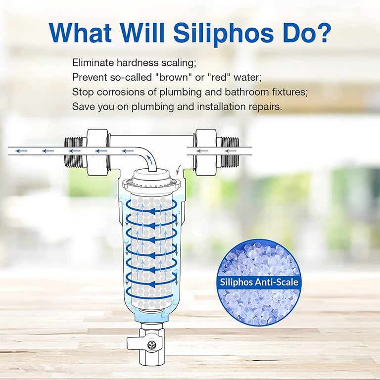 Ilustración del filtro Siliphos mostrando cómo reduce la cal, evita agua marrón y protege tuberías