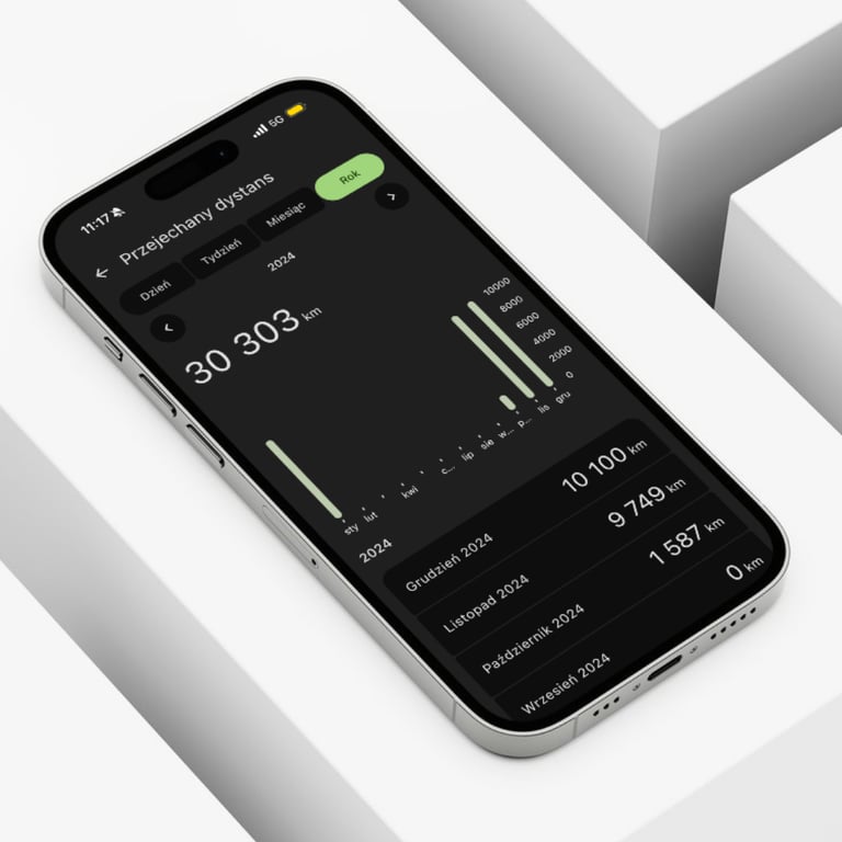 wizualizacja aplikacji mytracko
