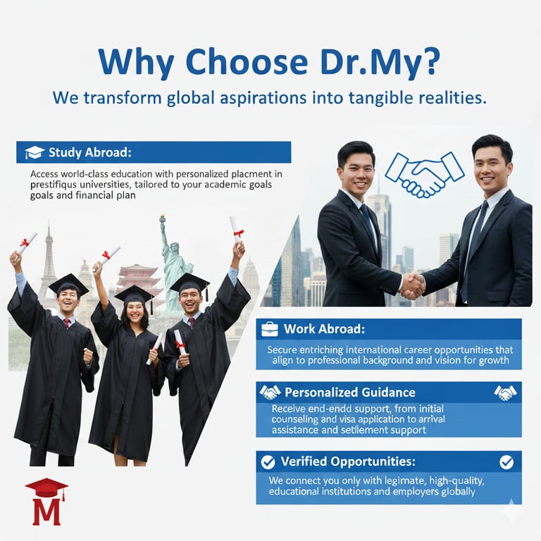 Study  abroad and work abroad Dr.My