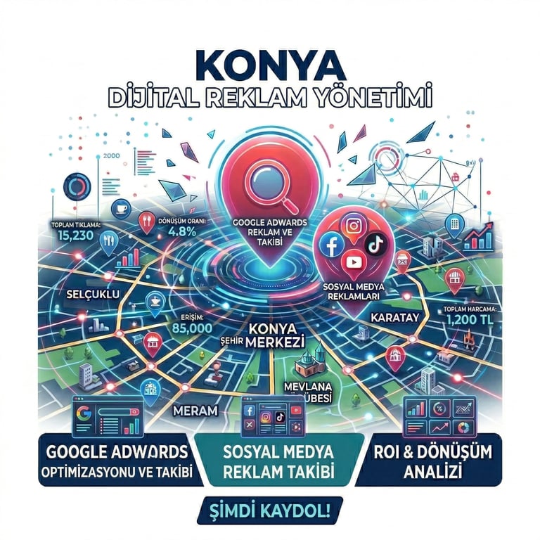 Konya sosyal Medya Reklam