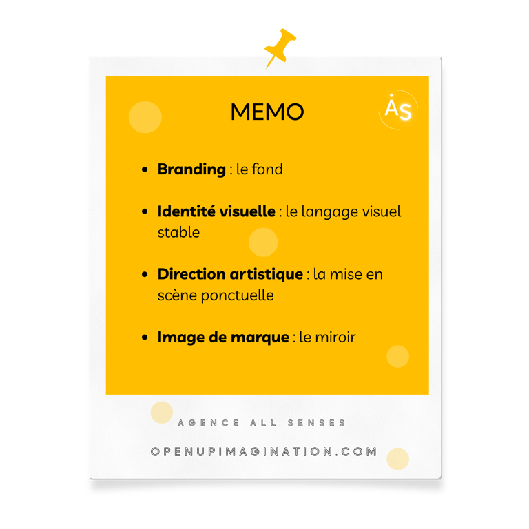 différence entre branding, identité visuelle, direction artistique et image de marque