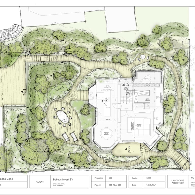 garden design masterclass