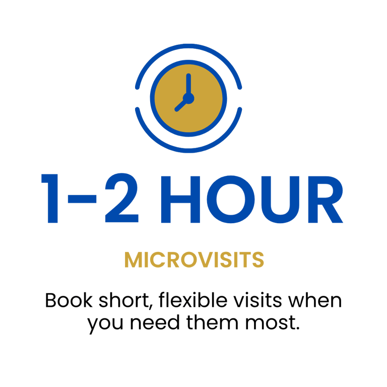 Clock icon with a heart, representing flexible 1–2 hour microvisits when care is needed most.