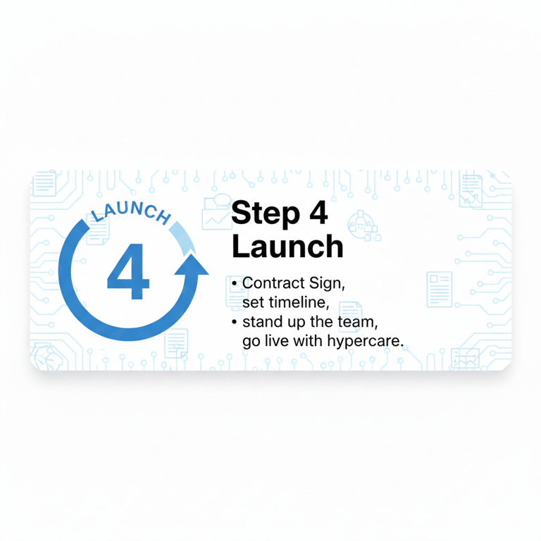 Step 4 Launch