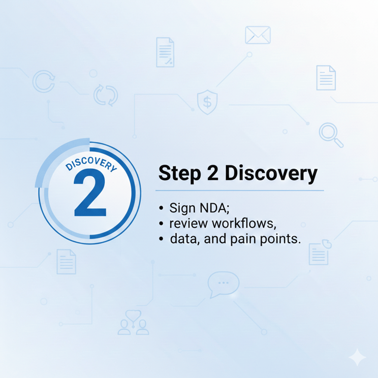 Step 2 Discovery