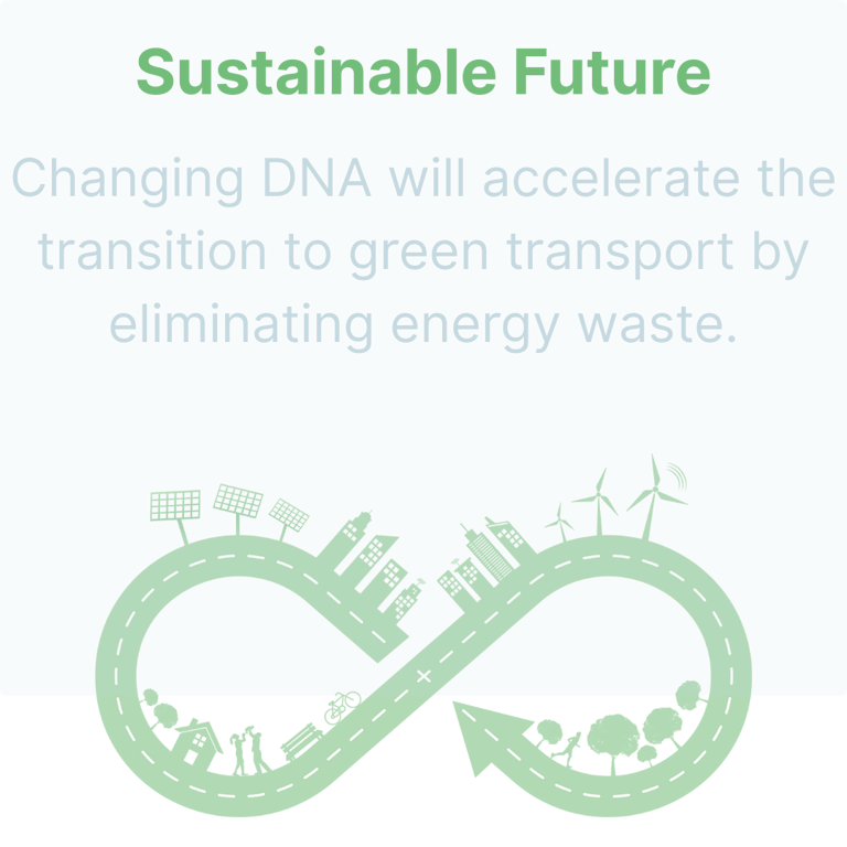 Icon for Sustainable Future: a road in an infinity loop with green energy and city icons.