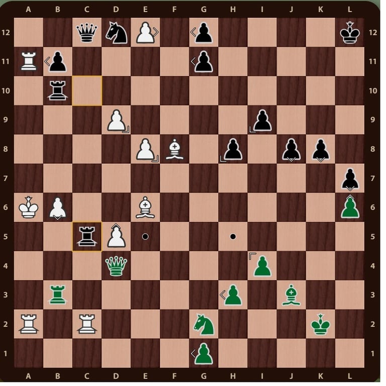 Movimiento Tactico Quaternity en un tablero de 12x12 con 144 casillas y 4 ejercitos. Bloqueo