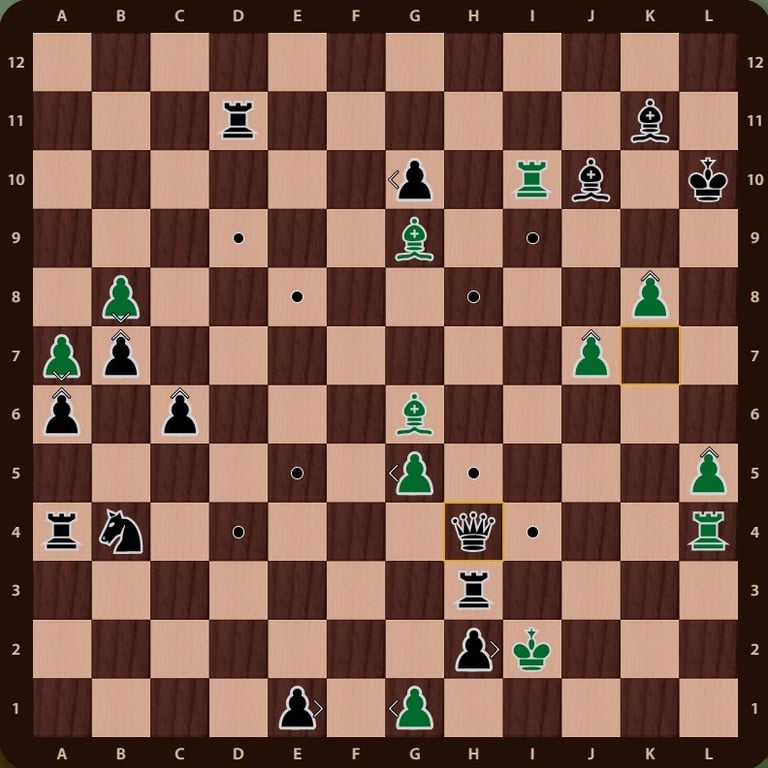 Problema Quaternity en un tablero de 12x12 con 144 casillas y 4 ejercitos de colores. Mueven verdes.