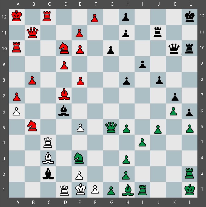 Jugada de Jaque mate directo en un tablero Quaternity