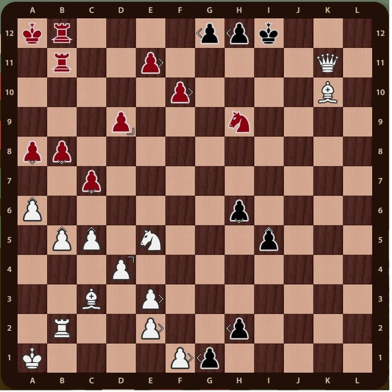 Solución ejercico clasificatorio europeo ronda 1 Quzternity Clubs UK
