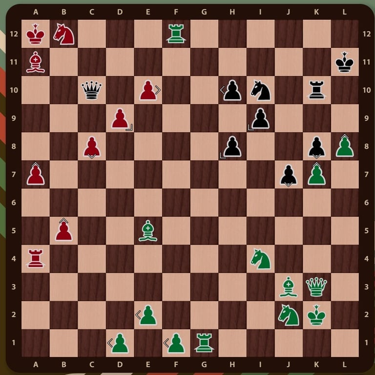 jaque mate con clavada de caballo con torre verde que impide que el caballo capture la reina negra 