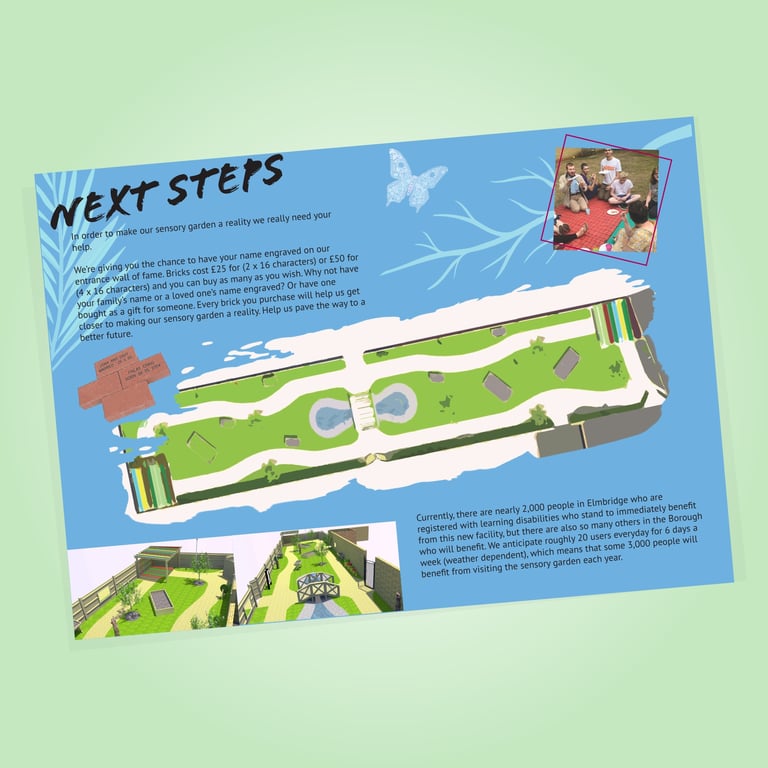 birdseye view of burview sensory garden plan