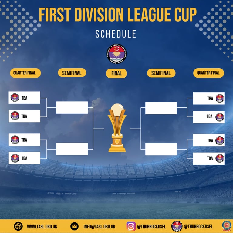 First cup