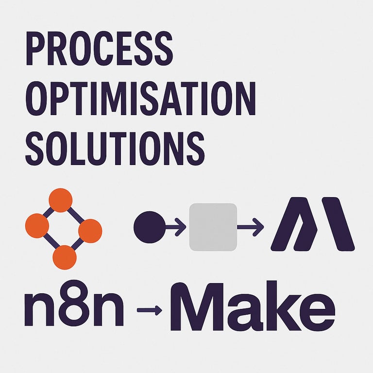 n8n, make.com, co-pilot or Zapier solutions