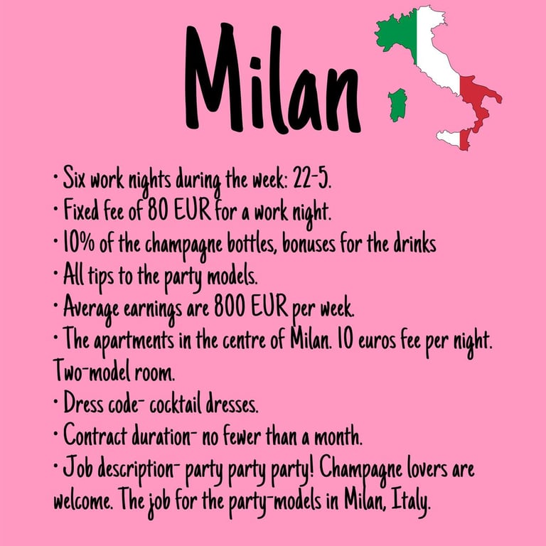 Darbas įvaizdžio modeliams, konsumatorėms Italiojoje, Milane