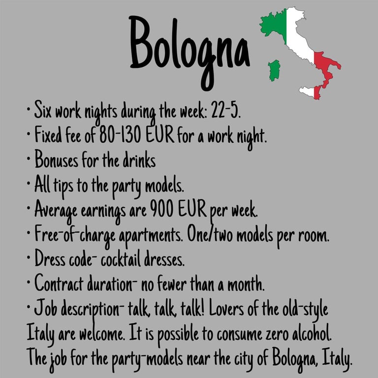 Darbas įvaizdžio merginoms, konsumatorėms Italijoje, Bolonijoje 