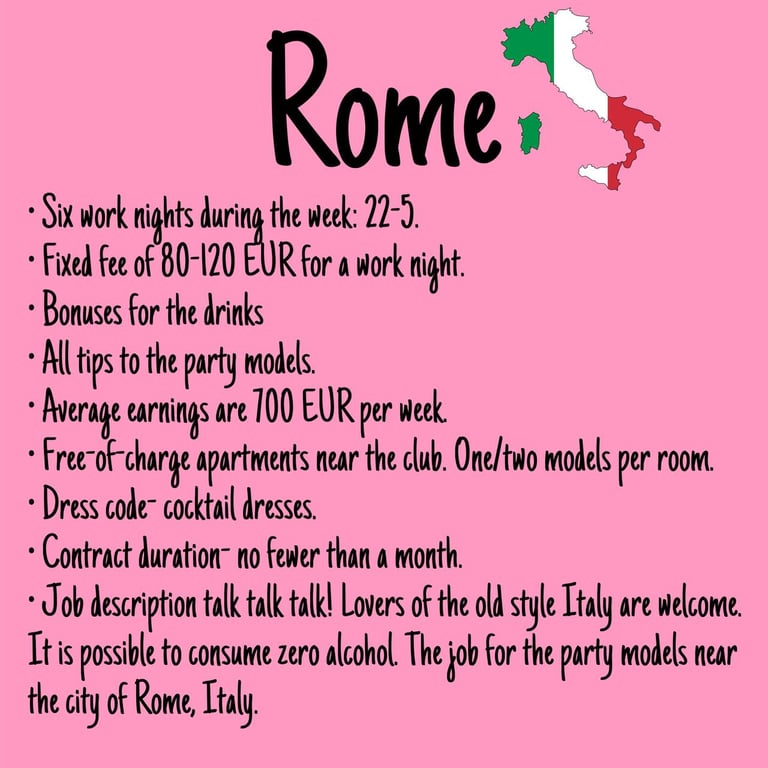Darbas įvaizdžio merginoms, konsumatorėms Italijoje, Romoje