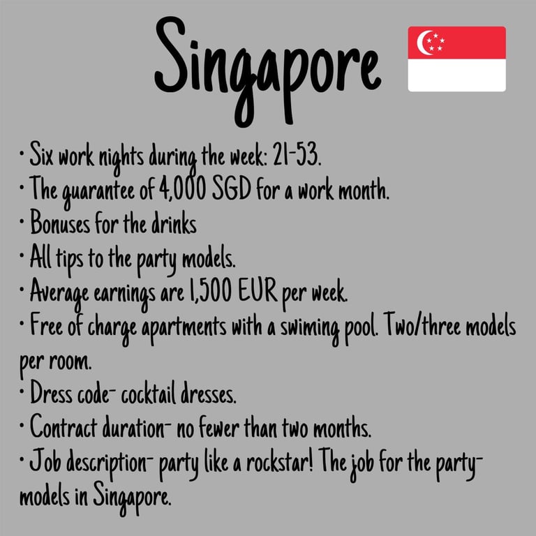 Darbas modeliams Singapūre