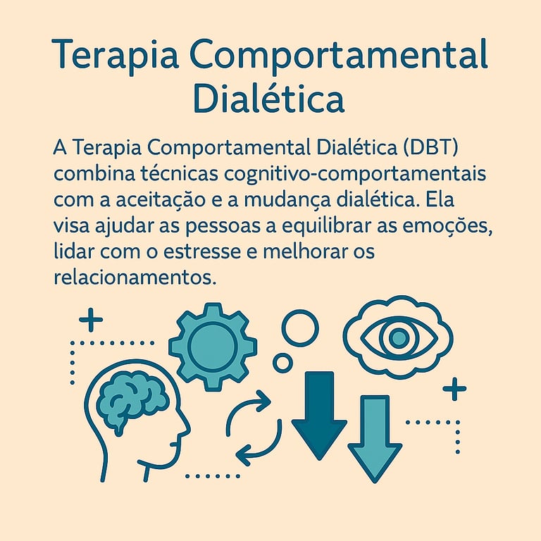 Terapia Comportamental Dialética - DBT