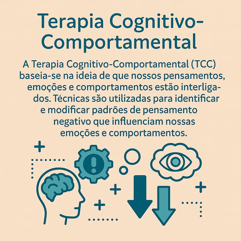 Terapia Cognitivo-Comportamental - TCC