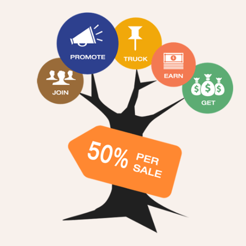 Our Affiliate Program