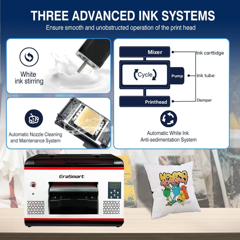 A3 Pro DTG Printer - Three Advanced Ink System