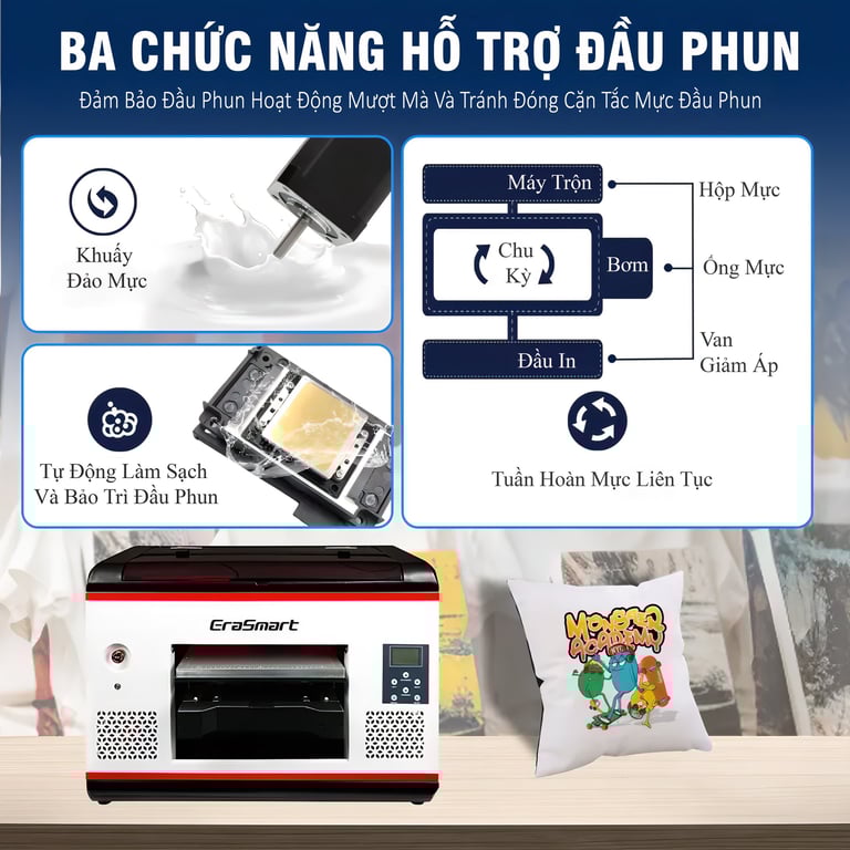 BA CHdC NÄNG HO TRO DAU PHUN