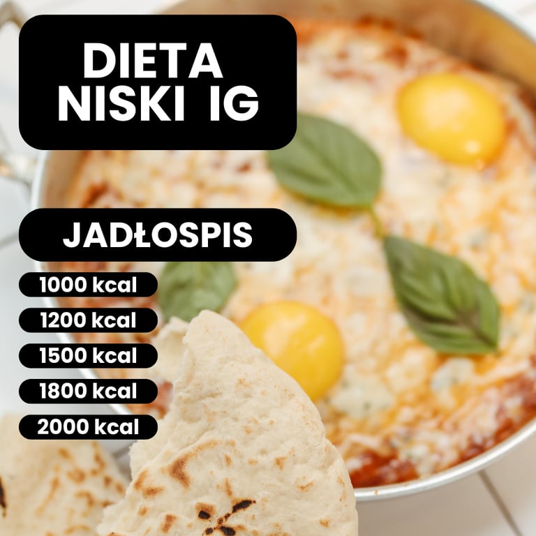 Dieta niski IG jadłospis