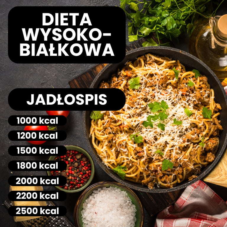 Dieta wysokobiałkowa jadłospis