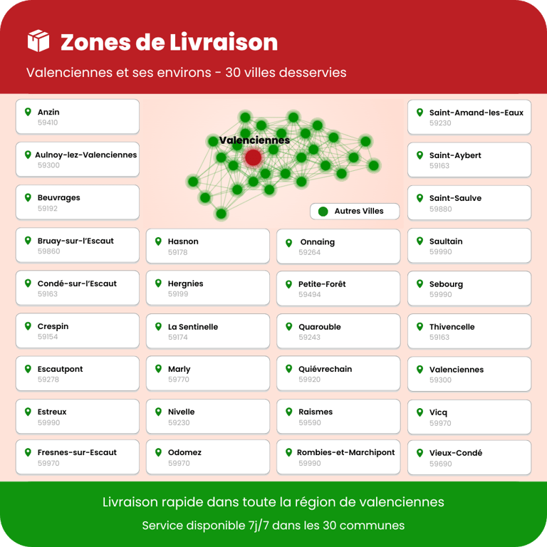 Carte des villes de livraison sur le secteur de valenciennes et alentours