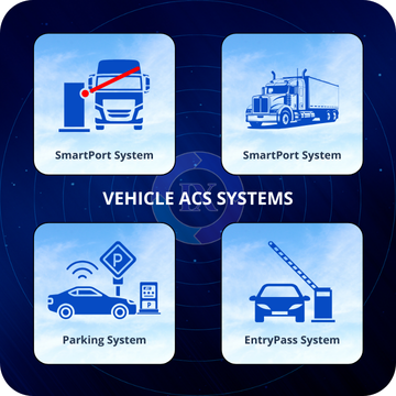 Vehicle Access Control System with SmartPort, Parking, and EntryPass – for Sentix & Traffix