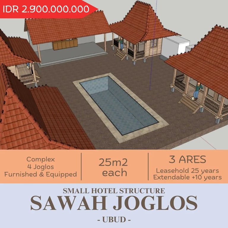 construction of villas in Bali, invest in Bali