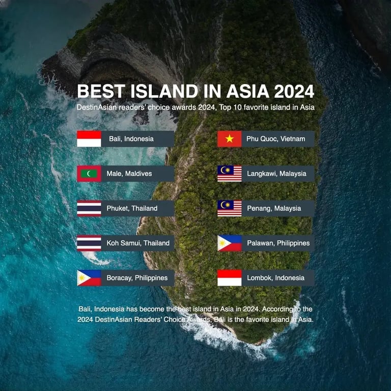 Bali Voted Asia's Best Island 2024, Attracting Tourism