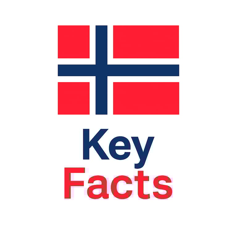norwegian business landscape and key market facts