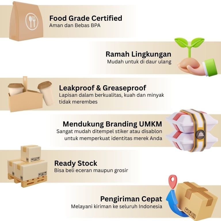 Infographic showing eco-friendly food packaging features like leakproof lining and fast shipping for UMKM.