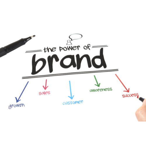 a person writing on a white board with a pen