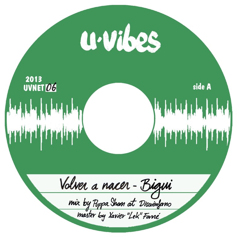 Bigui - Volver a nacer