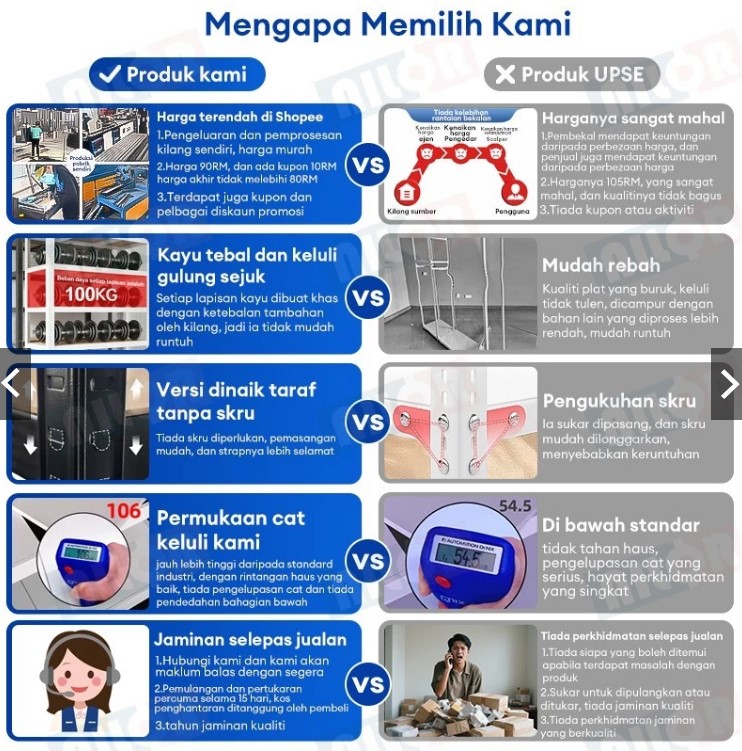 why you should choose this product